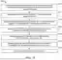 Fig. 19 - Surgical suite integration and optimization