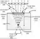 Fig. 01 - SYSTEM AND METHODS OF ADJUSTING INTRAOCULAR LENSES WITH OPTICAL COHERENCE TOMOGRAPHY GUIDANCE