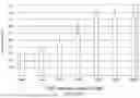 Fig. 17 - METHODS OF PRODUCING HUMAN RPE CELLS AND PHARMACEUTICAL PREPARATIONS OF HUMAN RPE CELLS