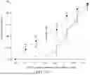 Fig. 20 - METHODS OF PRODUCING HUMAN RPE CELLS AND PHARMACEUTICAL PREPARATIONS OF HUMAN RPE CELLS