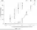 Fig. 22 - METHODS OF PRODUCING HUMAN RPE CELLS AND PHARMACEUTICAL PREPARATIONS OF HUMAN RPE CELLS