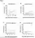 Fig. 09 - FIBROBLAST BINDING AGENTS AND USE THEREOF