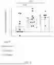 Fig. 04 - Methods and Compositions for Treatment of Disease