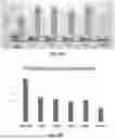 Fig. 30 - MRNA therapeutic compositions