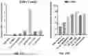 Fig. 37 - MRNA therapeutic compositions
