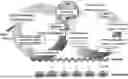 Fig. 01 - SPONTANEOUS RESPIRATORY BIOMATERIAL FOR TISSUE ENGINEERING
