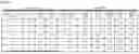 Fig. 08 - SPONTANEOUS RESPIRATORY BIOMATERIAL FOR TISSUE ENGINEERING