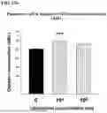 Fig. 41 - SPONTANEOUS RESPIRATORY BIOMATERIAL FOR TISSUE ENGINEERING