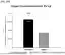 Fig. 50 - SPONTANEOUS RESPIRATORY BIOMATERIAL FOR TISSUE ENGINEERING