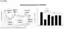 Fig. 58 - SPONTANEOUS RESPIRATORY BIOMATERIAL FOR TISSUE ENGINEERING