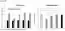 Fig. 63 - SPONTANEOUS RESPIRATORY BIOMATERIAL FOR TISSUE ENGINEERING