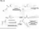 Fig. 74 - SPONTANEOUS RESPIRATORY BIOMATERIAL FOR TISSUE ENGINEERING