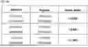 Fig. 75 - SPONTANEOUS RESPIRATORY BIOMATERIAL FOR TISSUE ENGINEERING