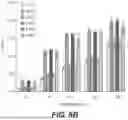 Fig. 08 - Anaerobic Blood Storage and Pathogen Inactivation Method