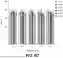Fig. 09 - Anaerobic Blood Storage and Pathogen Inactivation Method