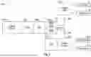 Fig. 08 - ELECTRIFIED FIRE FIGHTING VEHICLE