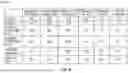 Fig. 34 - ELECTRIFIED FIRE FIGHTING VEHICLE