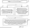Fig. 04 - Virtual-environment-based object construction method and apparatus, computer device, and computer-readable storage medium