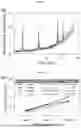 Fig. 07 - HYBRID MICRO-GAS CHROMATOGRAPHY COLUMN
