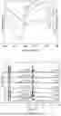 Fig. 02 - PREPARATION METHOD OF ALKALI METAL ION MODIFIED TITANIUM SILICALITE ZEOLITE TS-1 FOR GAS PHASE EPOXIDATION OF PROPYLENE AND HYDROGEN PEROXIDE