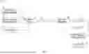 Fig. 02 - Oxidation and wear resistant brazed coating