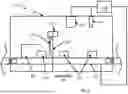 Fig. 07 - Systems and methods for high throughput cutting of sealing elements on packages