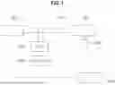 Fig. 02 - FUEL CELL VEHICLE AND METHOD OF CONTROLLING THE SAME