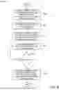 Fig. 09 - METHODS AND APPARATUS FOR SAFELY OPERATING AUTONOMOUS VEHICLES