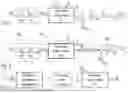 Fig. 04 - CONTROL METHOD FOR THE AUTOMATED CONTROL OF A TRANSVERSE DEVIATION AND/OR A STEERING WHEEL ANGLE OF A MOTOR VEHICLE, CONTROLLER, AND MOTOR VEHICLE