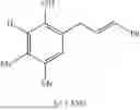 Fig. 320 - PROCESSES FOR THE PREPARATION OF ORTHO-ALLYLATED HYDROXY ARYL COMPOUNDS