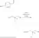 Fig. 320 - Substituted Pyrrolotriazines