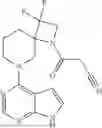 Fig. 131 - NITROGEN-CONTAINING SPIRO CYCLIC COMPOUNDS AND PHARMACEUTICAL USE THEREOF