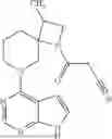 Fig. 149 - NITROGEN-CONTAINING SPIRO CYCLIC COMPOUNDS AND PHARMACEUTICAL USE THEREOF