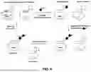 Fig. 09 - PAC1 ANTIBODIES AND USES THEREOF
