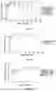 Fig. 02 - COMPOSITION FOR TREATING IL-6-RELATED DISEASES