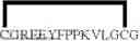 Fig. 03 - Antibody Molecules to C5AR1 and Uses Thereof