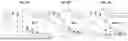 Fig. 04 - Antibody Molecules to C5AR1 and Uses Thereof
