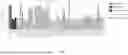 Fig. 11 - Antibody Molecules to C5AR1 and Uses Thereof