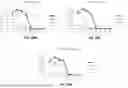 Fig. 24 - Antibody Molecules to C5AR1 and Uses Thereof