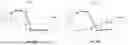 Fig. 26 - Antibody Molecules to C5AR1 and Uses Thereof