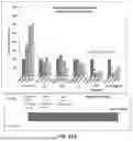 Fig. 27 - Antibody Molecules to C5AR1 and Uses Thereof