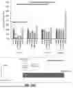 Fig. 29 - Antibody Molecules to C5AR1 and Uses Thereof