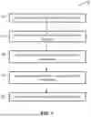 Fig. 02 - POLYPHENOL INFUSED PROBIOTICS AND METHODS FOR IMPROVED GUT SURVIVABILITY, PERSISTENCE AND COLONIZATION
