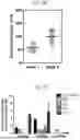 Fig. 06 - INFECTED CELL CULTURES