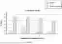 Fig. 13 - SOLUBLE ALKALINE PHOSPHATASE CONSTRUCTS AND EXPRESSION VECTORS INCLUDING A POLYNUCLEOTIDE ENCODING FOR SOLUBLE ALKALINE PHOSPHATASE CONSTRUCTS