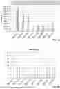Fig. 17 - SOLUBLE ALKALINE PHOSPHATASE CONSTRUCTS AND EXPRESSION VECTORS INCLUDING A POLYNUCLEOTIDE ENCODING FOR SOLUBLE ALKALINE PHOSPHATASE CONSTRUCTS