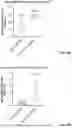 Fig. 21 - SOLUBLE ALKALINE PHOSPHATASE CONSTRUCTS AND EXPRESSION VECTORS INCLUDING A POLYNUCLEOTIDE ENCODING FOR SOLUBLE ALKALINE PHOSPHATASE CONSTRUCTS
