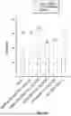 Fig. 32 - SOLUBLE ALKALINE PHOSPHATASE CONSTRUCTS AND EXPRESSION VECTORS INCLUDING A POLYNUCLEOTIDE ENCODING FOR SOLUBLE ALKALINE PHOSPHATASE CONSTRUCTS