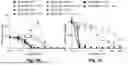Fig. 09 - METHODS AND COMPOSITIONS FOR MUTAGENESIS SCREENING IN MAMMALIAN CELLS