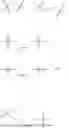 Fig. 167 - OLIGONUCLEOTIDE COMPOSITIONS AND METHODS THEREOF